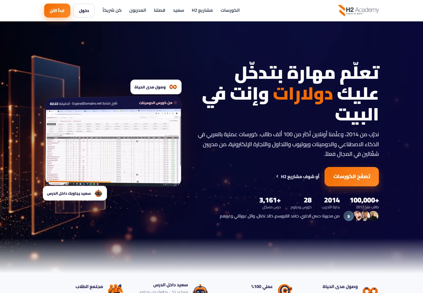H2 Academy — desktop